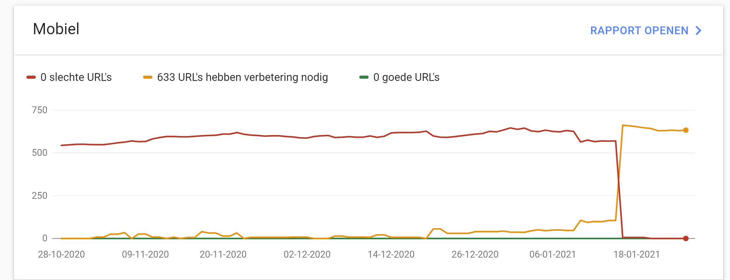 Foto behorend bij blog